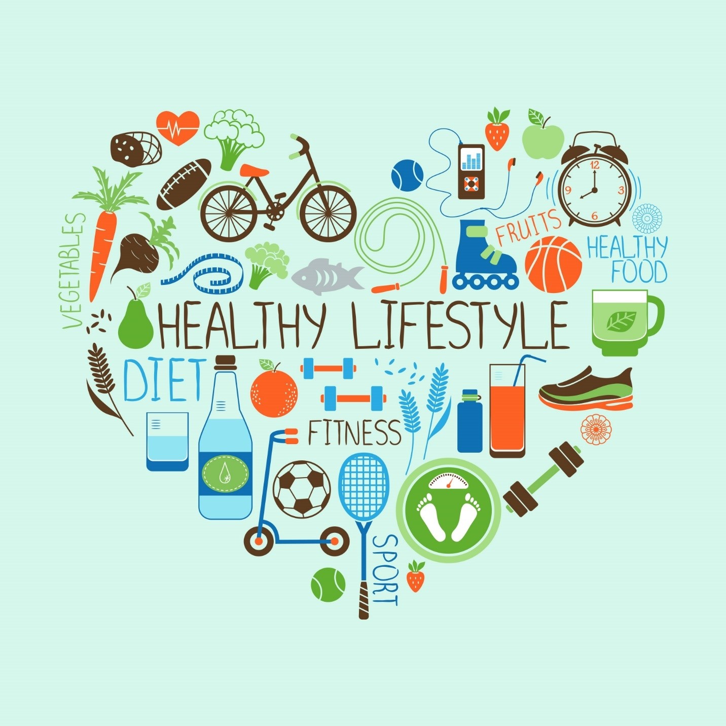 wellbeing 1